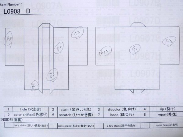 Photo11: L0908D Used Japanese women  Black HAORI short jacket / Silk. Dapple pattern   (Grade C) (11)