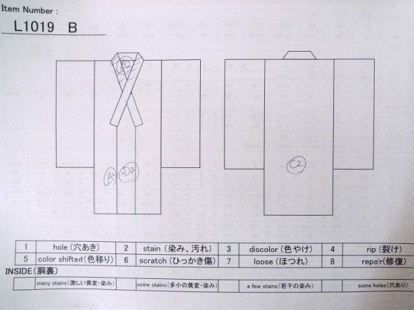 Photo13: L1019B Used Japanese women Dark Blue TSUMUGI pongee / Silk. Flower,   (Grade C) (13)