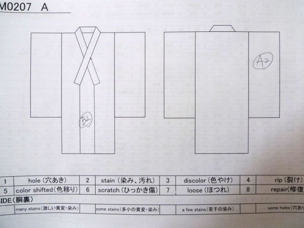 Photo11: M0207A Used Japanese men  Indigo Blue Men's Yukata / Cotton. Plaid Checks   (Grade C) (11)