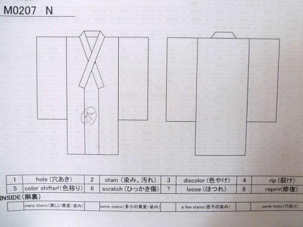 Photo11: M0207N Used Japanese men  Blue Men's Yukata / Cotton. Abstract pattern   (Grade C) (11)