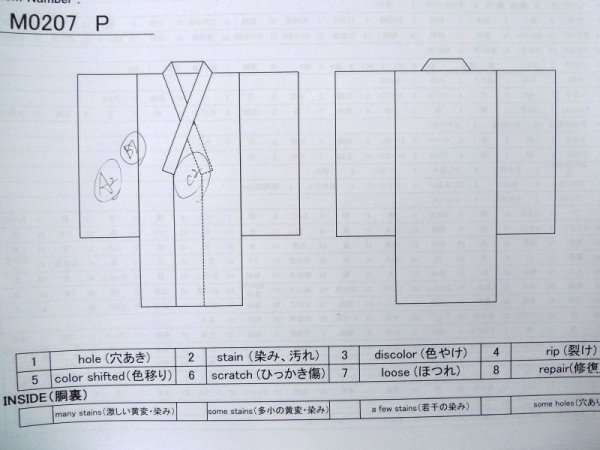 Photo11: M0207P Used Japanese women  Blue YUKATA summer(made in Japan) / Cotton. Abstract pattern   (Grade D) (11)