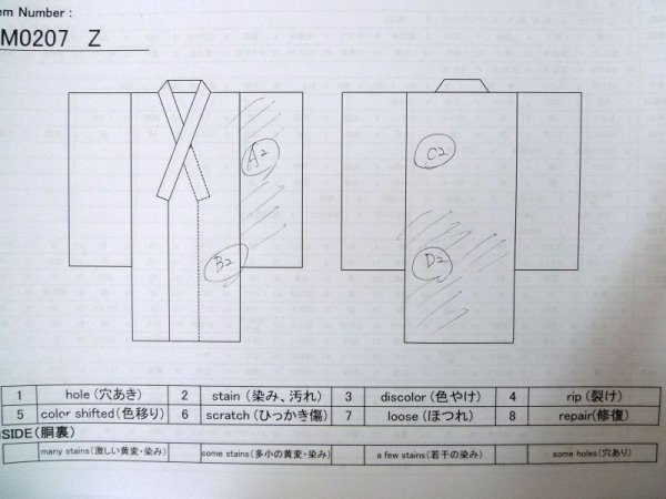 Photo11: M0207Z Used Japanese men  Indigo Blue Men's Yukata / Cotton. Dapple pattern Arimatsu-shibori(tie dye)  (Grade C) (11)
