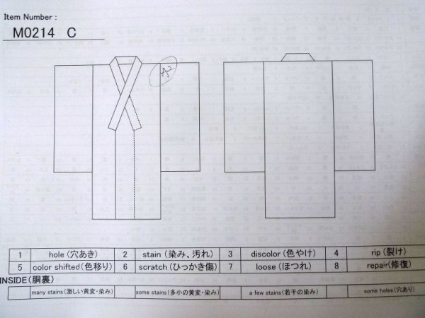 Photo10: M0214C Used Japanese men  Indigo Blue Men's Yukata / Cotton. Abstract pattern tight-fitting sleeves  (Grade C) (10)