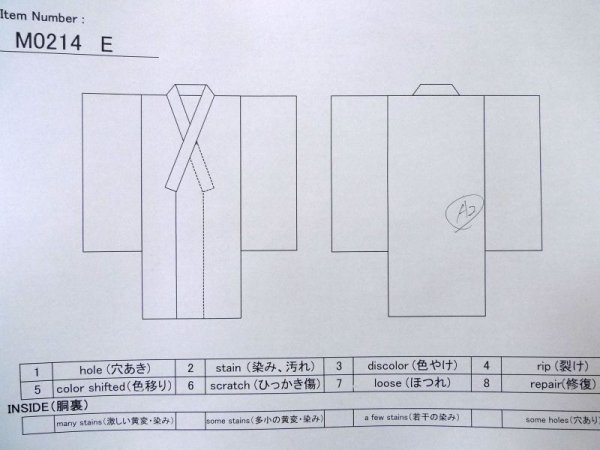 Photo11: M0214E Used Japanese men  Navy Blue Men's Yukata / Synthetic. Abstract pattern tight-fitting sleeves  (Grade C) (11)