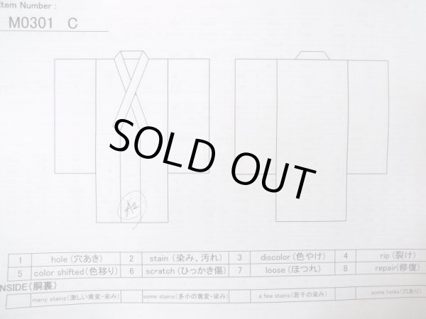 Photo11: M0301C Used Japanese women  Blue YUKATA summer(made in Japan) / Cotton. Abstract pattern   (Grade B) (11)