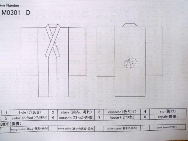 Photo11: M0301D Used Japanese men  Indigo Blue Men's Yukata / Cotton. Geometrical pattern   (Grade B) (11)