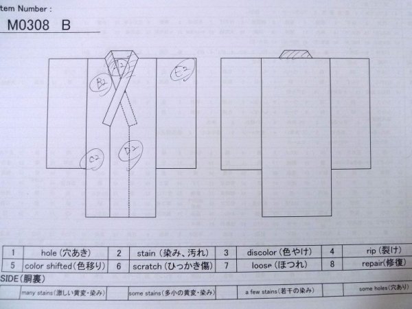 Photo13: M0308B Used Japanese women  Black KOMON dyed / Silk. Flower,   (Grade C) (13)