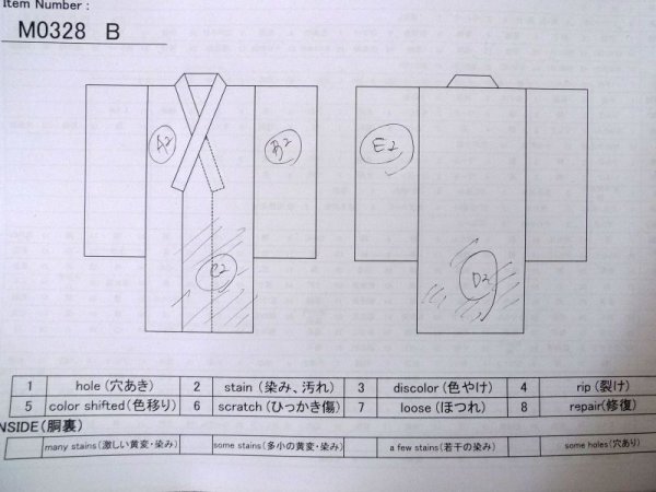 Photo20: M0328B Used Japanese women  Black TOMESODE formal / Silk. Chrysanthemum,   (Grade C) (20)