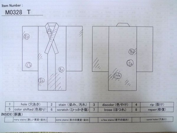 Photo26: M0328T Used Japanese women  Navy Blue Summer / Silk. KIKYO Japanese balloonflower, Right side: "SHA" silk gauze, Lining: "RO" silk gauze, Dragonfly motif  (Grade C) (26)