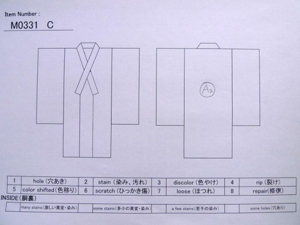 Photo13: M0331C Used Japanese women  Indigo Blue YUKATA summer(made in Japan) / Cotton. Chrysanthemum   (Grade B) (13)