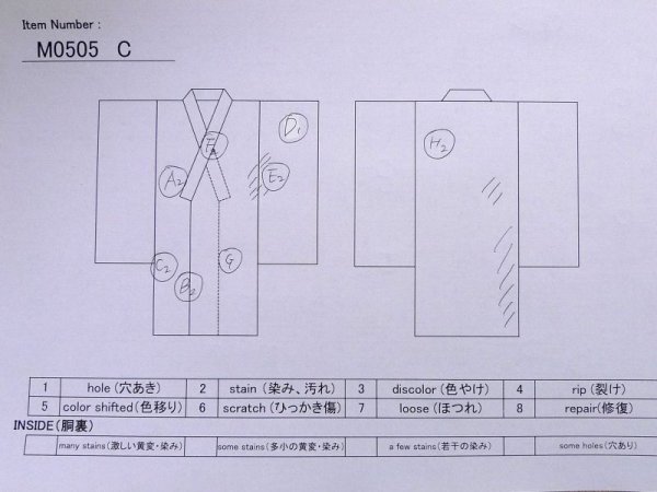 Photo12: M0505C Used Japanese men Vivid Blue Kids / Silk. Pine tree/branch/needle, a samurai helmet, allow, a sumo referee's fan motif  (Grade D) (12)