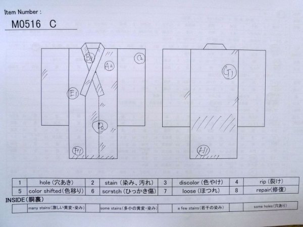 Photo16: M0516C Used Japanese men  Olive Men's Juban / Silk. Pine tree/branch/needle,   (Grade D) (16)