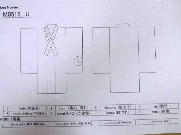 Photo13: M0516U Used Japanese men  Gray Men's Juban / Wool. Pine tree/branch/needle, Samurai helmet, shell, arrow pattern[  (Grade C) (13)