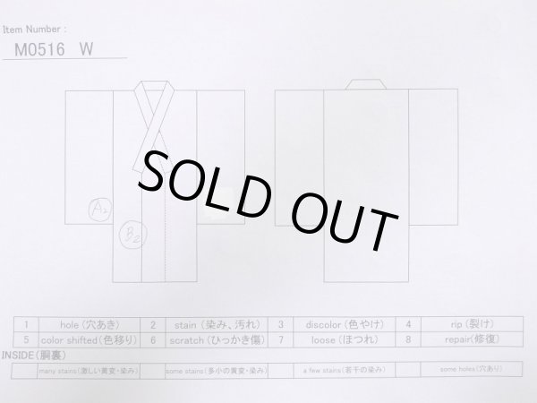 Photo13: M0516W Used Japanese men  Navy Blue Men's Juban / Wool. Pine tree/branch/needle,   (Grade C) (13)