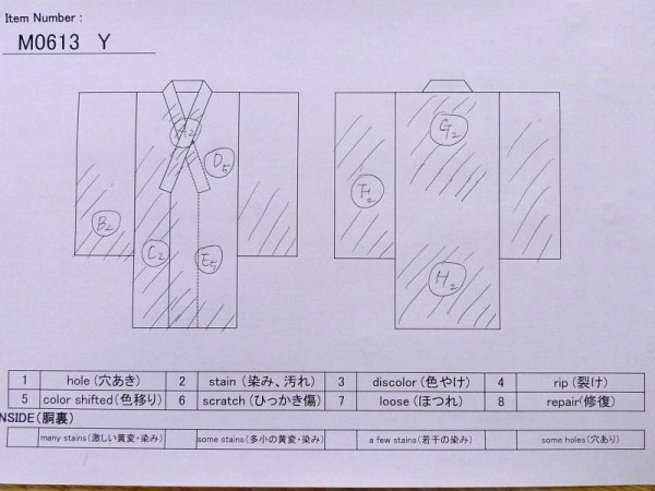 Photo11: M0613Y Used Japanese women  Off White YUKATA summer(made in Japan) / Cotton/hemp Stripes,   (Grade C) (11)