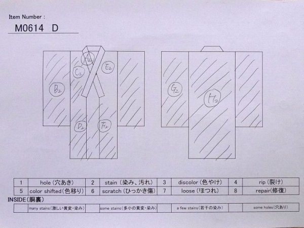 Photo11: M0614D Used Japanese women  White YUKATA summer(made in Japan) / Cotton/hemp Chrysanthemum   (Grade C) (11)