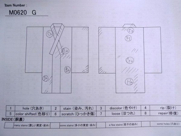 Photo14: M0620G Used Japanese men  Gray Women's Yukata / Cotton. Leaf Hydrangea (Hydrangea macrophylla) pattern  (Grade D) (14)