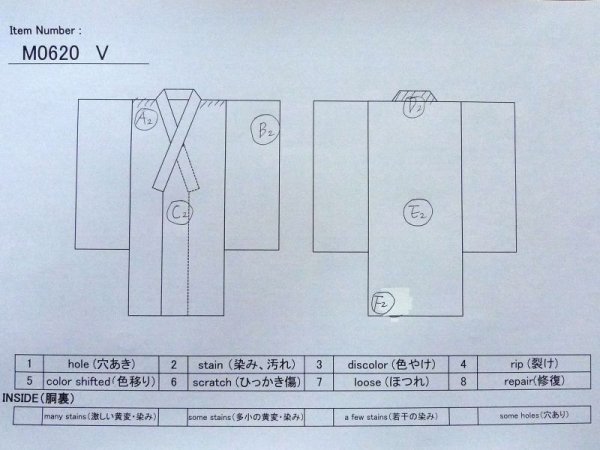Photo11: M0620V Used Japanese men  Light Blue Men's Yukata / Cotton. Plaid Checks,   (Grade C) (11)