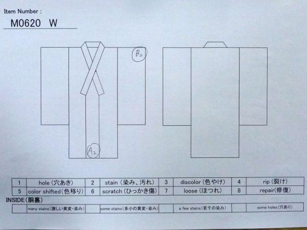 Photo11: M0620W Used Japanese men  Indigo Blue Men's Yukata / Cotton. Bamboo   , Brand: Chikusen  (Grade B) (11)