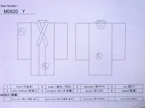 Photo11: M0620Y Used Japanese men  Black Men's Yukata / Silk. Tortoise-shell pattern(Hexagonal pattern)   (Grade C) (11)