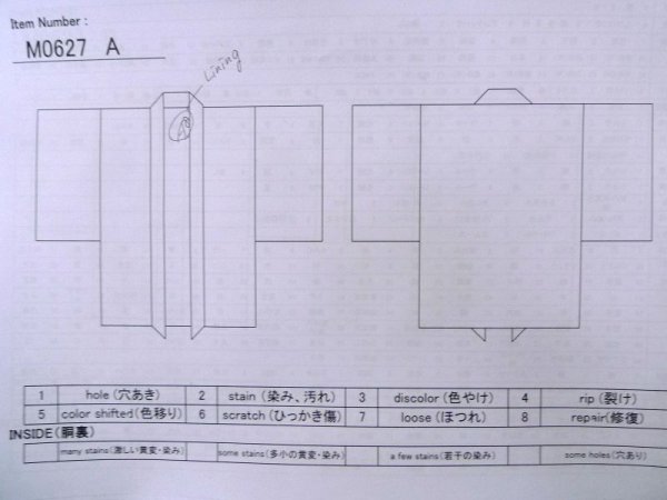 Photo13: M0627A Used Japanese women  Red HAORI short jacket / Silk. Gradation, Mixture of synthetic fibers and patching in the lining.  (Grade B) (13)
