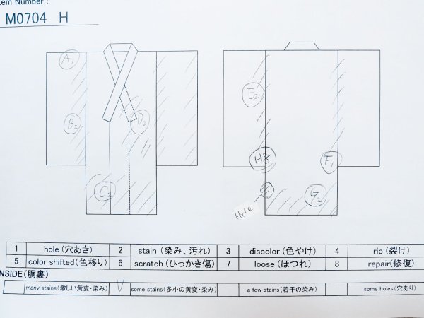 Photo11: M0704H Used Japanese men  Black Summer / Silk. Plaid Checks   (Grade D) (11)