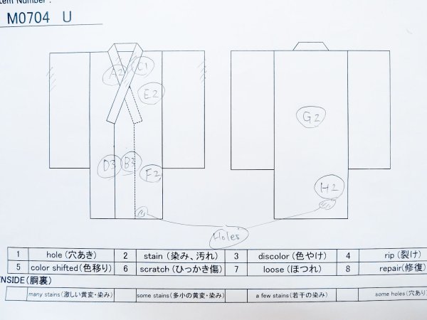 Photo11: M0704U Used Japanese women  Navy Blue HITOE unlined / Silk. Crane   (Grade D) (11)