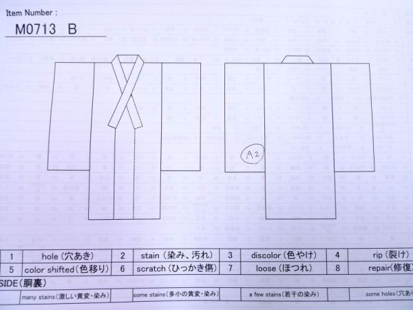 Photo11: M0713B Used Japanese womenDark Purplish Gray HITOE unlined / Silk. Tortoise-shell pattern(Hexagonal pattern),   (Grade A) (11)