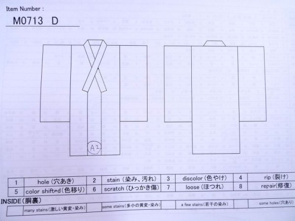 Photo13: M0713D Used Japanese women  Black HITOE unlined / Silk. Quadrangle,   (Grade B) (13)