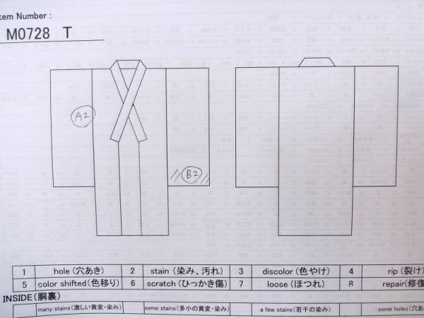 Photo13: M0728T Used Japanese women  Black KOMON dyed / Silk. Flower   (Grade B) (13)