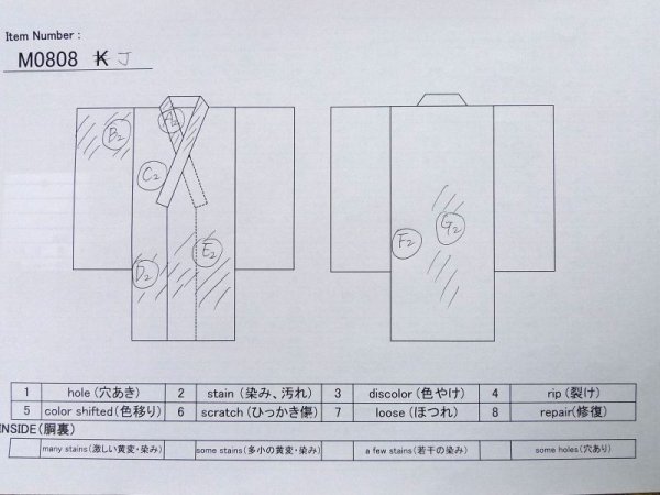 Photo11: M0808J Vintage Japanese women Dark Grayish Taupe HITOE unlined / Linen. Zig Zag,   (Grade C) (11)