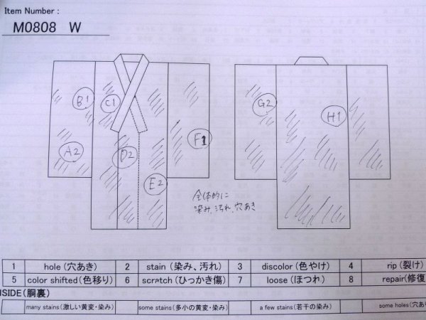 Photo13: M0808W Vintage Japanese women   Navy Blue OJIYACHIJIMI / Linen. Flower, Stains and other damages all over.  (Grade D) (13)