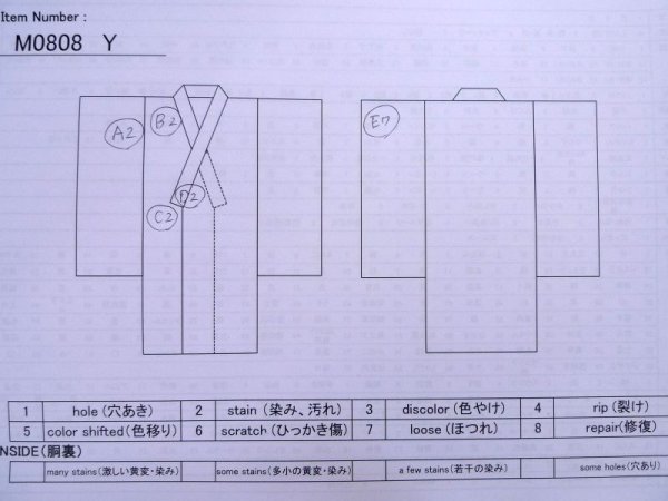 Photo12: M0808Y Vintage Japanese women  Brownish Black HITOE unlined / Silk. Flower,   (Grade D) (12)