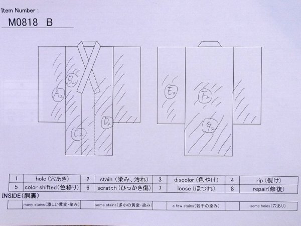 Photo9: M0818B Vintage Japanese women   Black HITOE unlined / Silk. Parallel Cross,   (Grade C) (9)