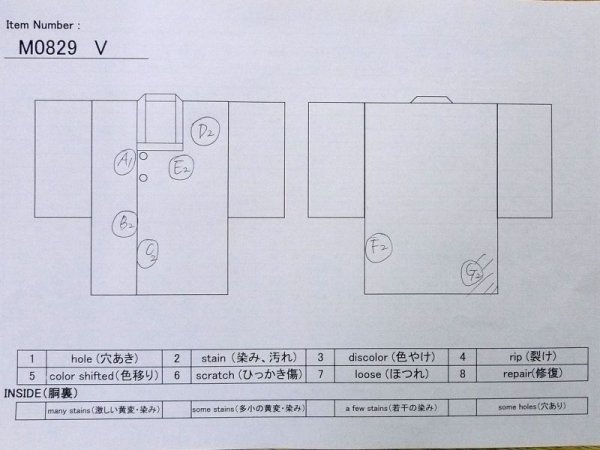 Photo11: M0829V Vintage Japanese women   Black Rain coat / Synthetic. Plaid Checks   (Grade D) (11)