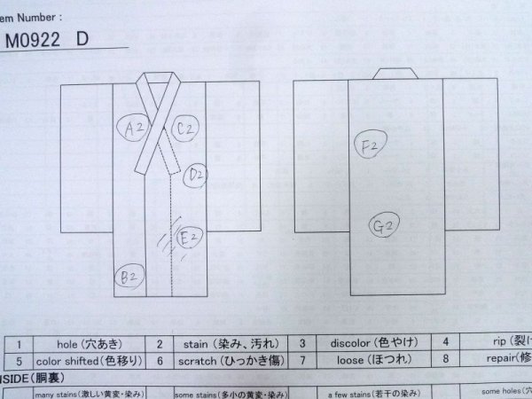 Photo13: M0922D Antique Japanese women  Pale Olive JUBAN undergarment / Silk. Flower,   (Grade C) (13)