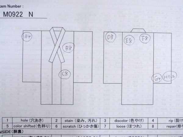 Photo13: M0922N Antique Japanese women   Vermilion JUBAN undergarment / Silk. Flower, There is an impression from use.  (Grade D) (13)