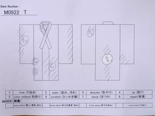 Photo11: M0922T Antique Japanese women   Red JUBAN undergarment / Silk.  There is an impression from use.  (Grade D) (11)