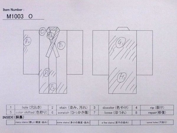 Photo11: M1003O Vintage Japanese women Pale Grayish Purple JUBAN undergarment / Wool. Abstract pattern Aging deterioration. There is an impression from use.  (Grade D) (11)