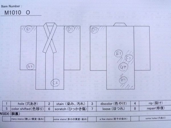 Photo13: M1010O Antique Japanese women   Black Summer / Silk. Flower,   (Grade D) (13)