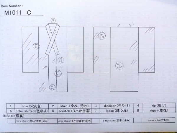Photo10: M1011C Vintage Japanese   Black Men's Kimono / Silk. Geometrical pattern   (Grade C) (10)