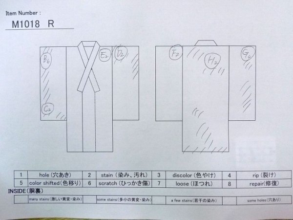 Photo10: M1018R Vintage Japanese women   Blue HITOE unlined / Synthetic. Dapple pattern   (Grade C) (10)