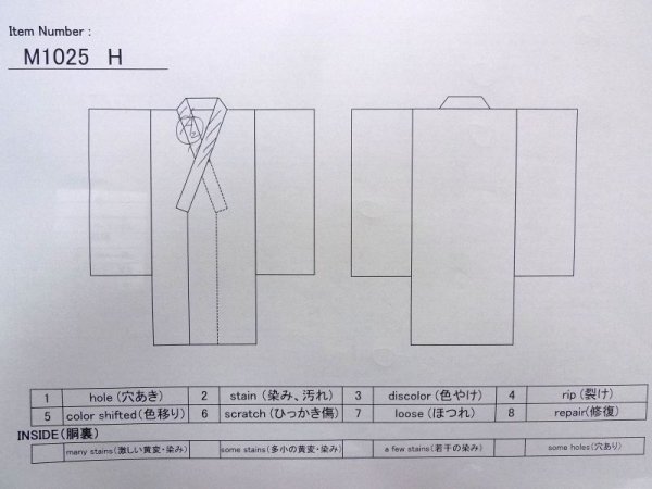 Photo11: M1025H Vintage Japanese women   Navy Blue HITOE unlined / Wool. Abstract pattern   (Grade C) (11)