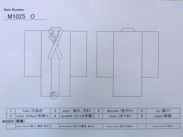 Photo11: M1025O Vintage Japanese women  Dark Navy Blue HITOE unlined / Silk. Geometrical pattern,   (Grade C) (11)