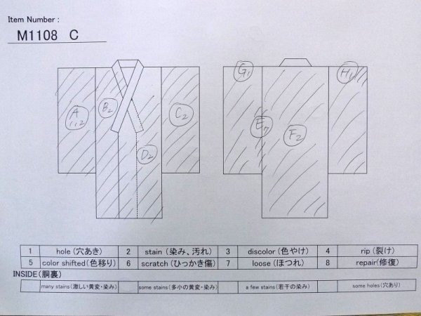 Photo13: M1108C Antique Japanese women   Orange Kids / Silk. Flower, Small holes all over. Aging deterioration. There is an impression from use.  (Grade D) (13)