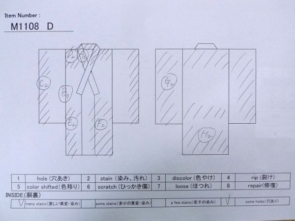 Photo11: M1108D Antique Japanese women  Vivid Purple Kids / Silk. Peony Small holes all over. Discolored all over. Aging deterioration. There is an impression from use.  (Grade D) (11)