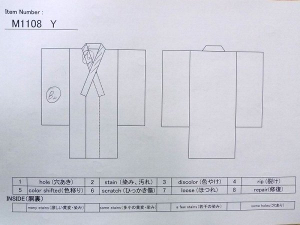 Photo12: M1108Y Vintage Japanese women   Navy Blue Summer / Wool. Flower,   (Grade C) (12)