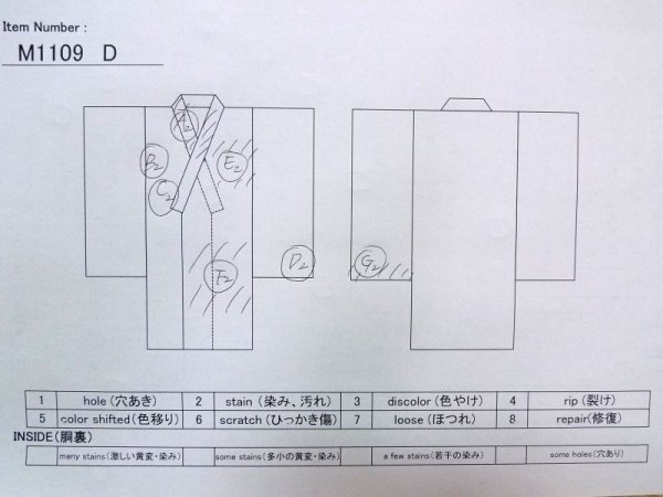Photo11: M1109D Vintage Japanese women Pale Grayish Teal Summer / Linen. Tall grass,   (Grade C) (11)