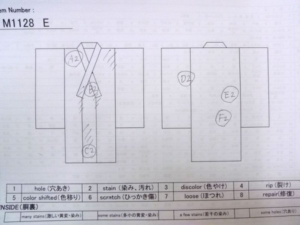 Photo13: M1128E Vintage Japanese  Grayish Light Blue Men's Juban / Silk. Plaid Checks   (Grade B) (13)