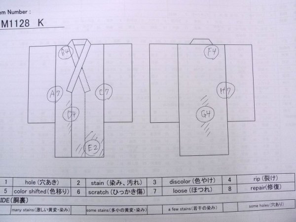 Photo13: M1128K Vintage Japanese   Black Men's Juban / Synthetic. Rock Seven Gods of Fortune design, old coins pattern.  (Grade D) (13)